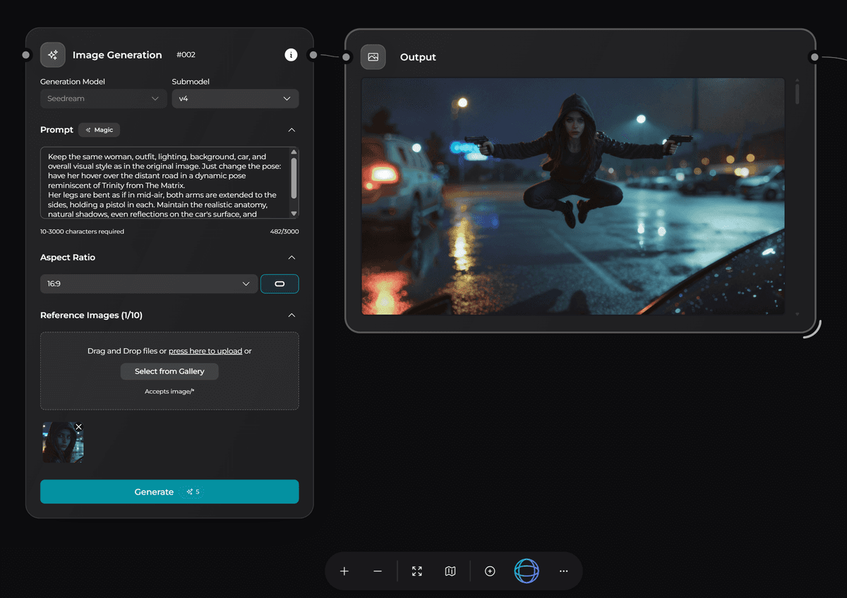 Step 1: Seedream pose generation